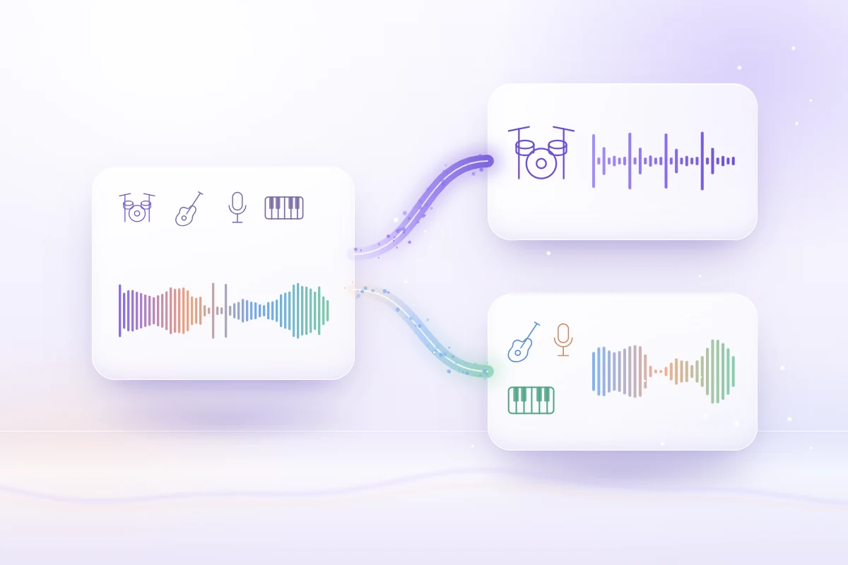 AI drum remover diagram: a full song waveform splitting into an isolated drum track and a drumless track for guitar, vocals and keys